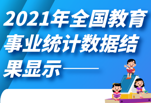 關(guān)注！2021年全國教育事業(yè)統(tǒng)計(jì)主要結(jié)果發(fā)布